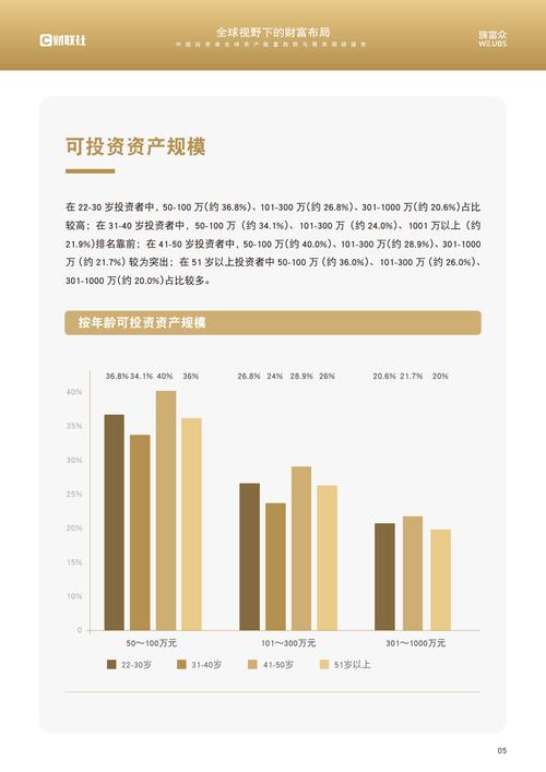 TP钱包统计工具助力交易分析，投资者如何借助其优化投资策略？