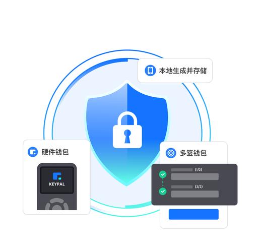 TP钱包官网安卓版怎么下载及安装？这些要点要注意