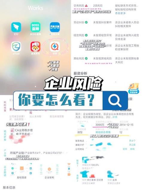 用tpWallet官网软件投资后，如何定期回顾与深入分析投资策略？