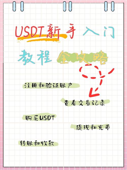 如何通过tpWallet官网下载参与到数字货币的社交投资平台中？_货币交流平台_货币网app下载