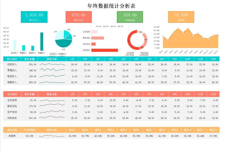 tpwallet官方版中的数据可视化工具，如何帮助用户理解市场动向？_动态可视化看板_动态可视化