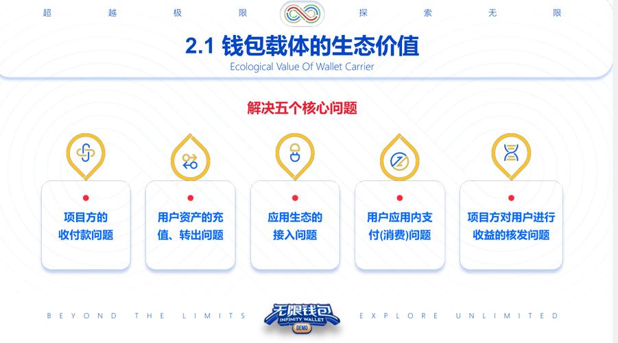 TP钱包官网制定灵活投资方案，掌握平台要点并确保投资多样化