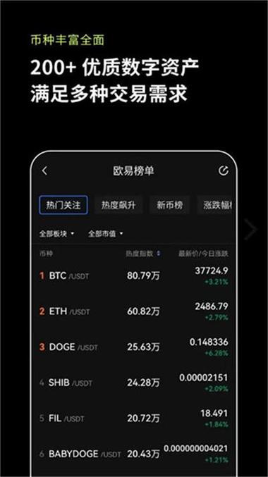 TP官方正版下载新功能大揭秘！界面优化与交易手段升级啦