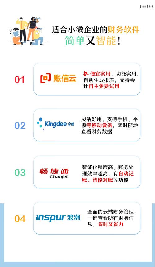 投资好帮手TokenPocket，简化流程超便捷，值得一试