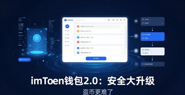 imToken钱包2.0：安全大升级，盗币更难了