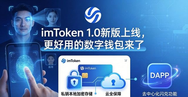 3. imToken 1.0版强势来袭，解锁钱包新功能！_苹果滑动解锁专利号_钱包来袭强势解锁版功能新加