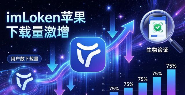 imToken最新苹果下载用户增长趋势分析_iosapp下载量_ios下载量排行