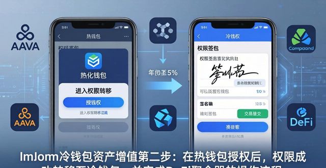 冷钱包的资产有可能被转走吗_冷钱包把数字资产放哪里了_如何确保imToken冷钱包的资产增值?