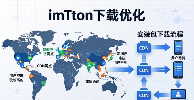 钱包下载地址_下载钱包功能_如何通过市场分析提升imToken钱包下载体验?