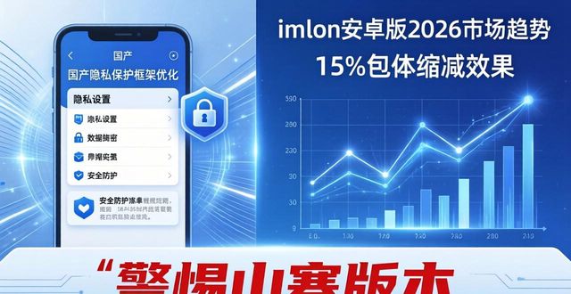 imToken安卓版下载app的重要市场动态与观察_动态重定位是由谁完成的_什么是动态重定位技术