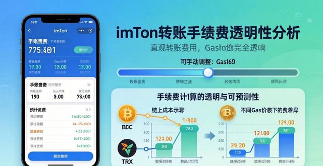 imToken转账手续费透明吗？真实测评