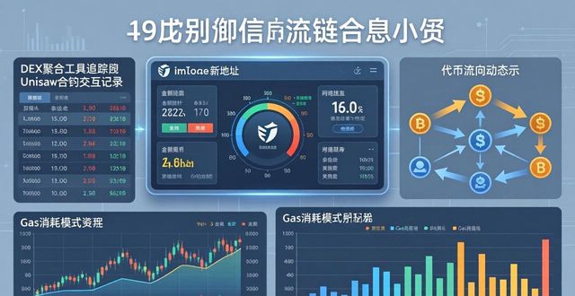 如何分析imToken新地址的交易数据