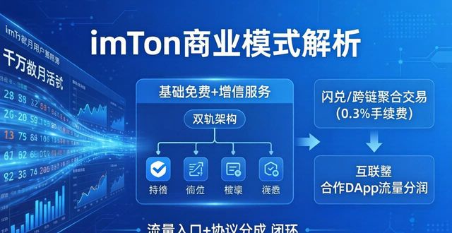 imToken通用版：技术创新何在？商业模式怎么赚钱？