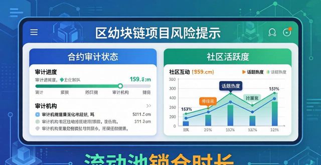 如何通过imtoken官网下载正规渠道，安全发掘链圈新发优质项目？