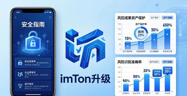 最新imToken网址的重要品牌形象与市场执行_品牌形象有形要素_注重品牌形象
