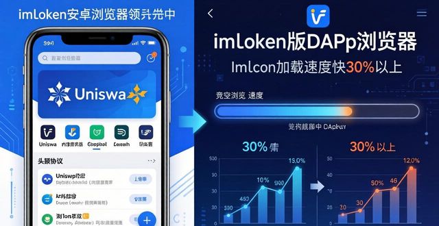 imToken安卓版比其它钱包好在哪？三点对比