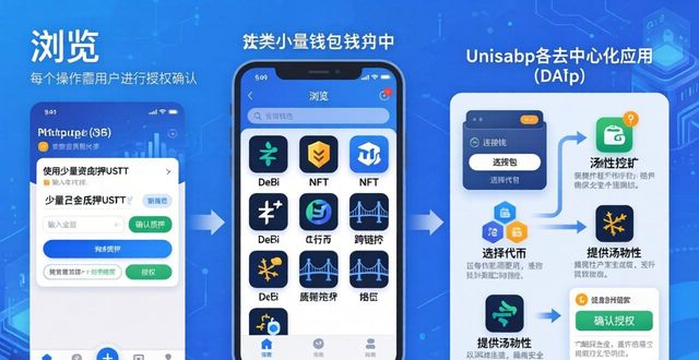 多金钱包_元钱包是不是骗局_如何通过imToken钱包官方app下载参与多元化投资？