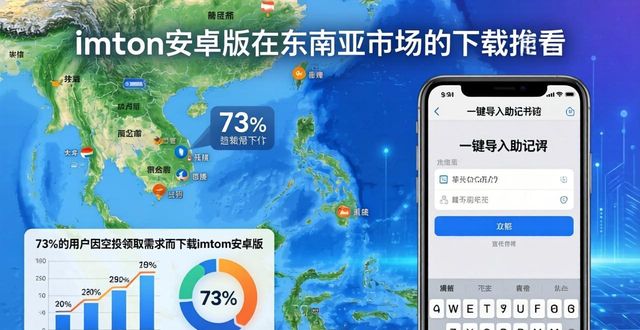 imToken安卓版下载：这几类场景最常用，用户调研揭秘