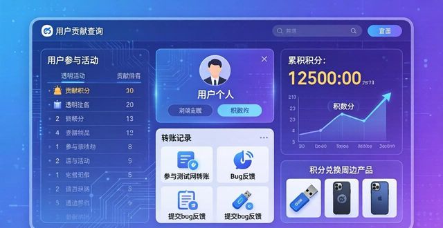 探索imToken官方网站中的用户活动贡献_探索月球奥秘的活动主题_设计探索月球奥秘的活动环节