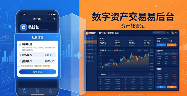 IM钱包背后：数字资产交易平台如何运作与保障安全？